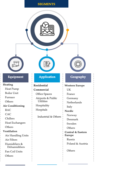 europe_hvac_market_